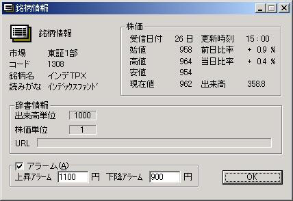 監視アラーム画面 監視アラーム画面