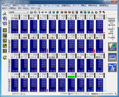 TELECHART with TOWER PlusN(NbNĊg\)