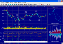 ghC(NbNĊg\)